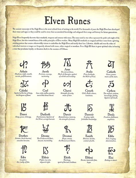elven symbols and meanings